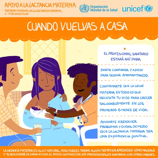 Spanish WHO breastfeeding support 2014 - When you go home infographic