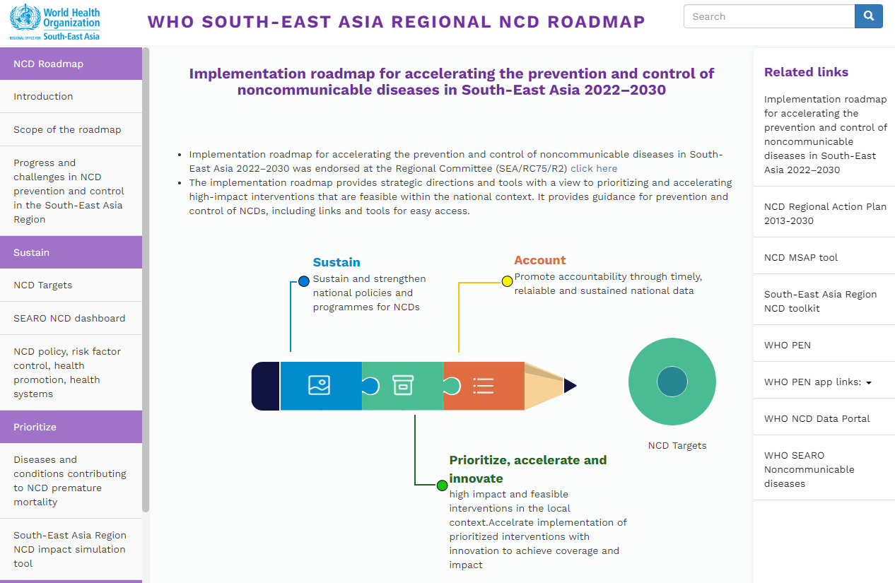 WHO SOUTH-EAST ASIA REGIONAL NCD ROADMAP
